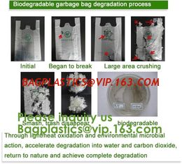 China 100% Biodegradable and Compostable Plastic Garbage Bag dog poop Bag Wholesale Custom biodegradable Pet Waster Bags dog p supplier