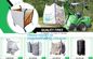 100% New Virgin Polypropylene PP Woven Big Bulk Bag Jumbo Bag FIBC For Packing Sand 1 Ton 1.5 Ton 2 Ton Made In package supplier